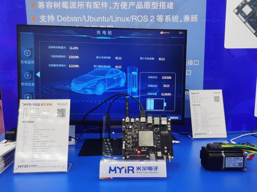 米爾電子攜手瑞薩RZ系列芯片亮相ELEXCON，引領(lǐng)嵌入式與計算機(jī)周邊產(chǎn)品創(chuàng)新