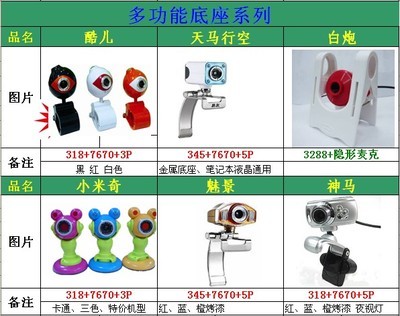 遠(yuǎn)科現(xiàn)代攝像頭大量到貨，價(jià)格從優(yōu)，助力德州電子市場(chǎng)多元化發(fā)展