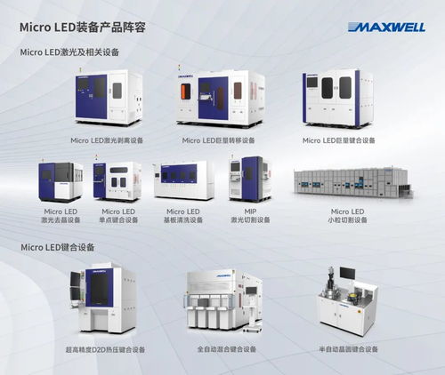 邁為股份Micro LED巨量轉(zhuǎn)移裝備交付頭部企業(yè)，為消費(fèi)電子升級(jí)注入新動(dòng)力